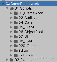 unity 架构 unity开发常用框架_unity3d